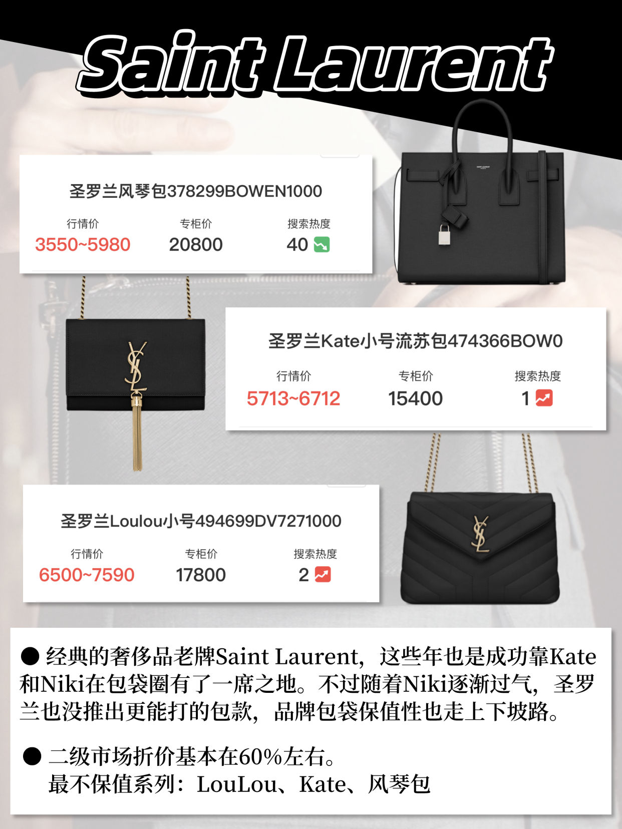 二手奢侈品包包哪个牌子好,最保值的二手包包