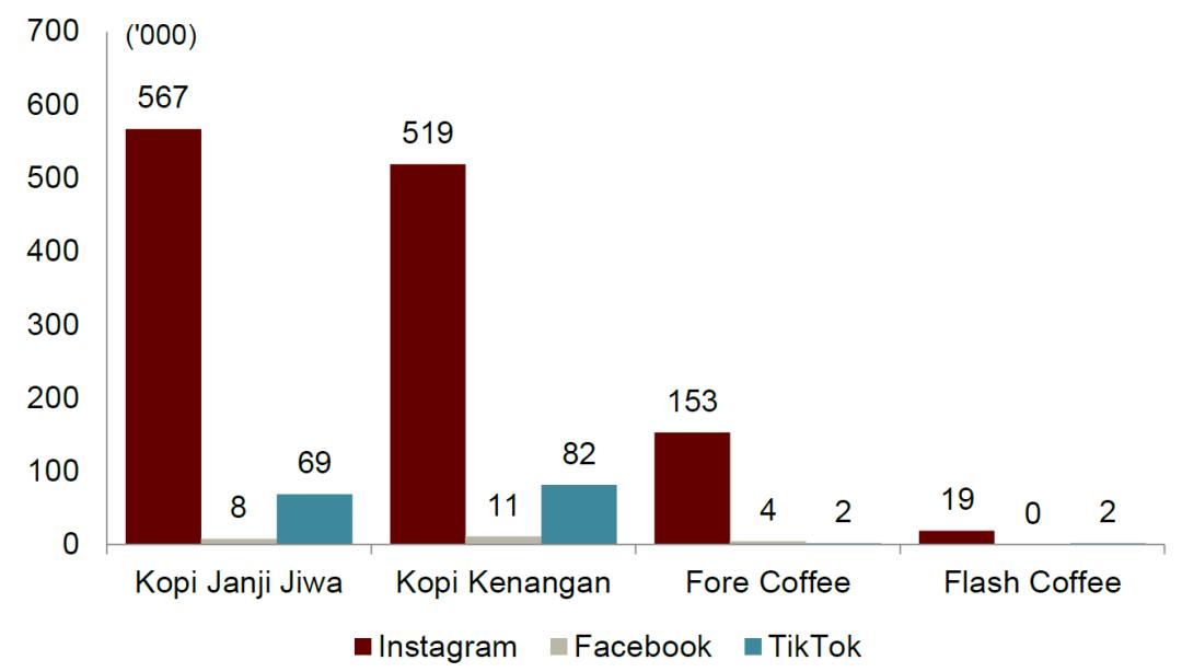 鍗板凹鍜栧暋鍝佺墝,鍗板凹鏈湡鍜栧暋鍝佺墝
