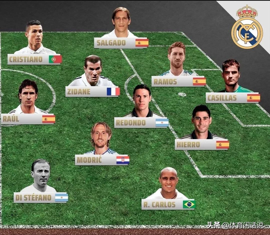 皇马队史最佳阵容,皇马队史最佳阵容大罗