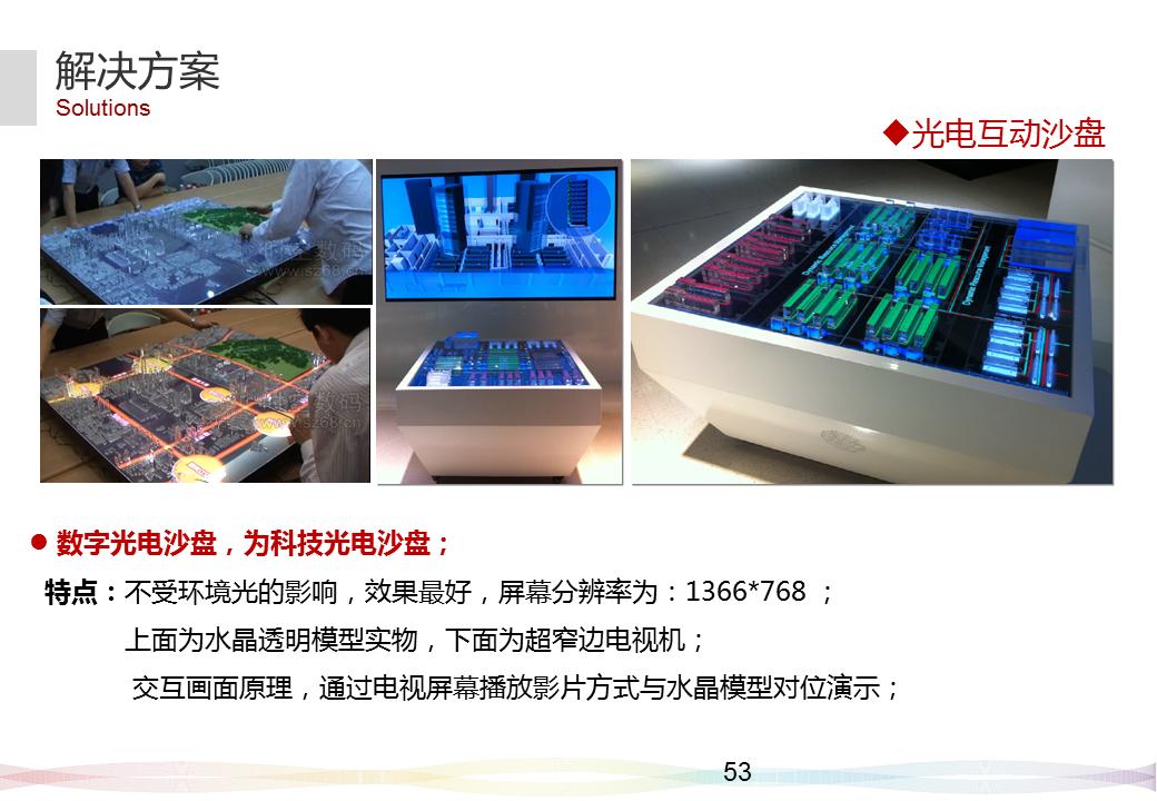 多媒体展示属于什么教学方法,多媒体实物展示台使用方法