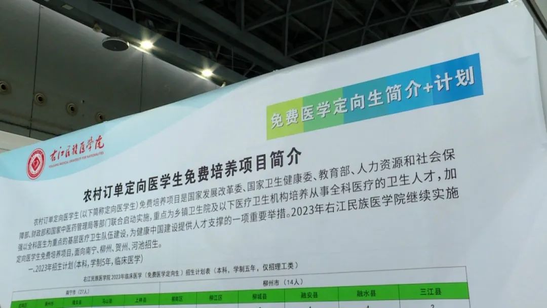 定向培养志愿填报规定,定向培养志愿填报流程