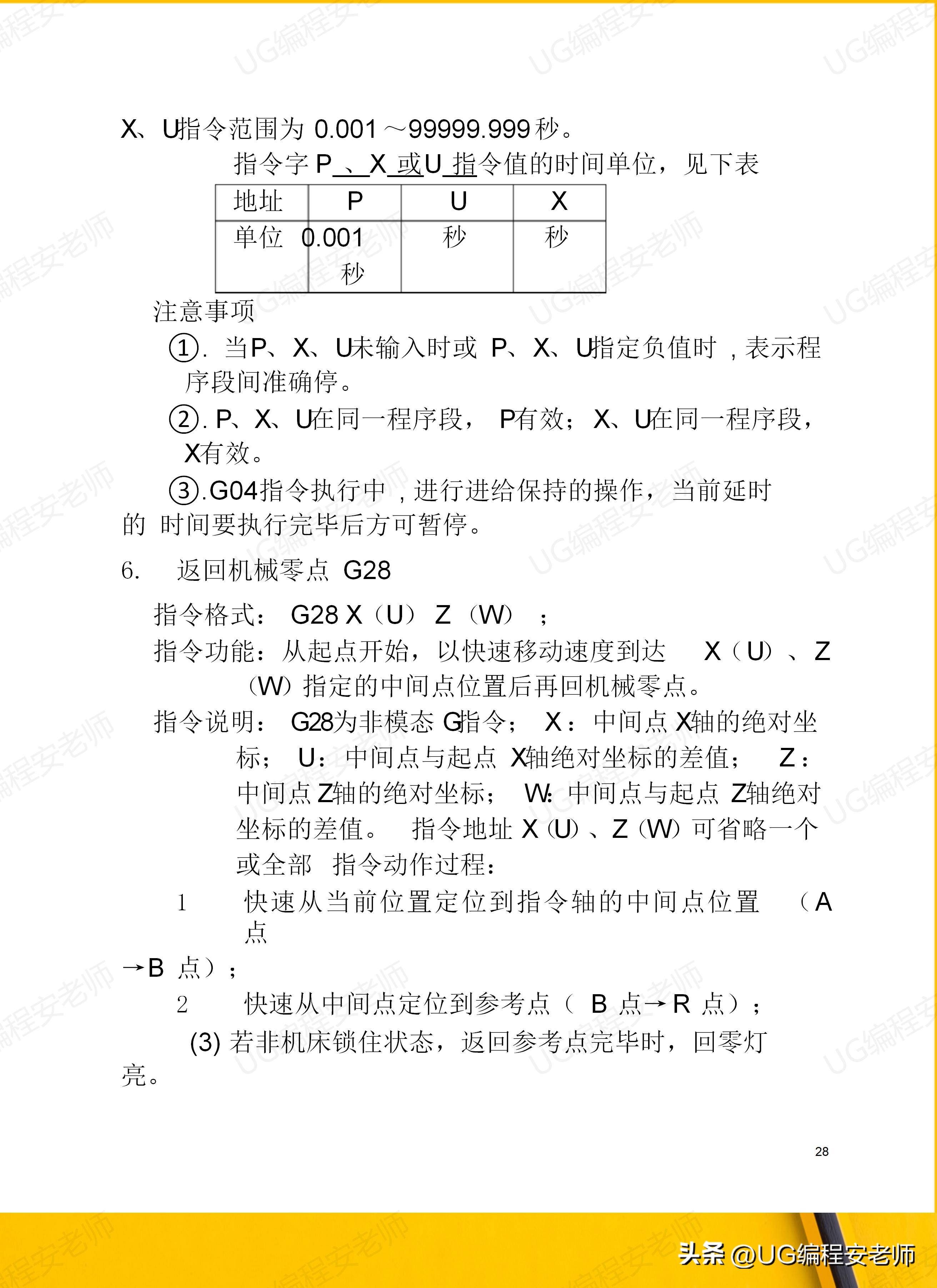 骞垮窞鏁版帶980tdi缂栫▼鏁欏,骞垮窞鏁版帶980tdb缂栫▼瀹炰緥