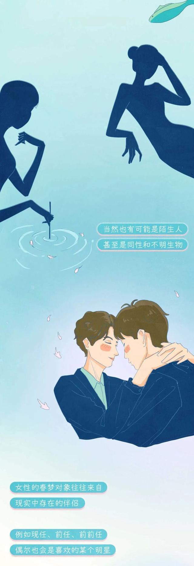 人为什么会做“*梦春**”？（漫画告诉你答案）别害羞，男女都要看看