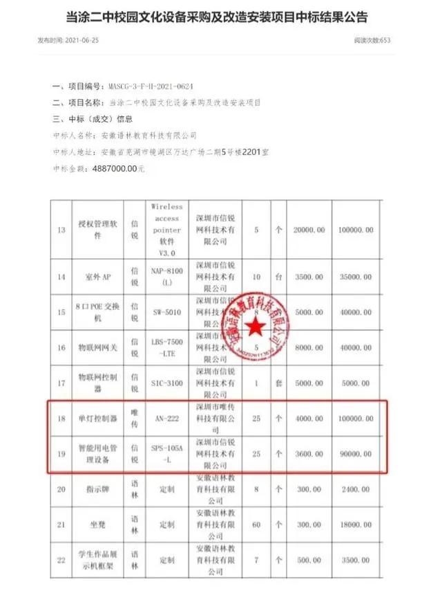 3600元一个的插线板官方通报,3600元插线板最新报道