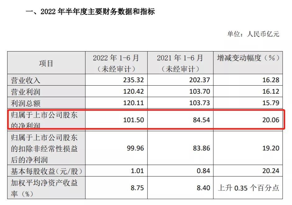 南京银行屡曝风险事件,南京银行最新分析