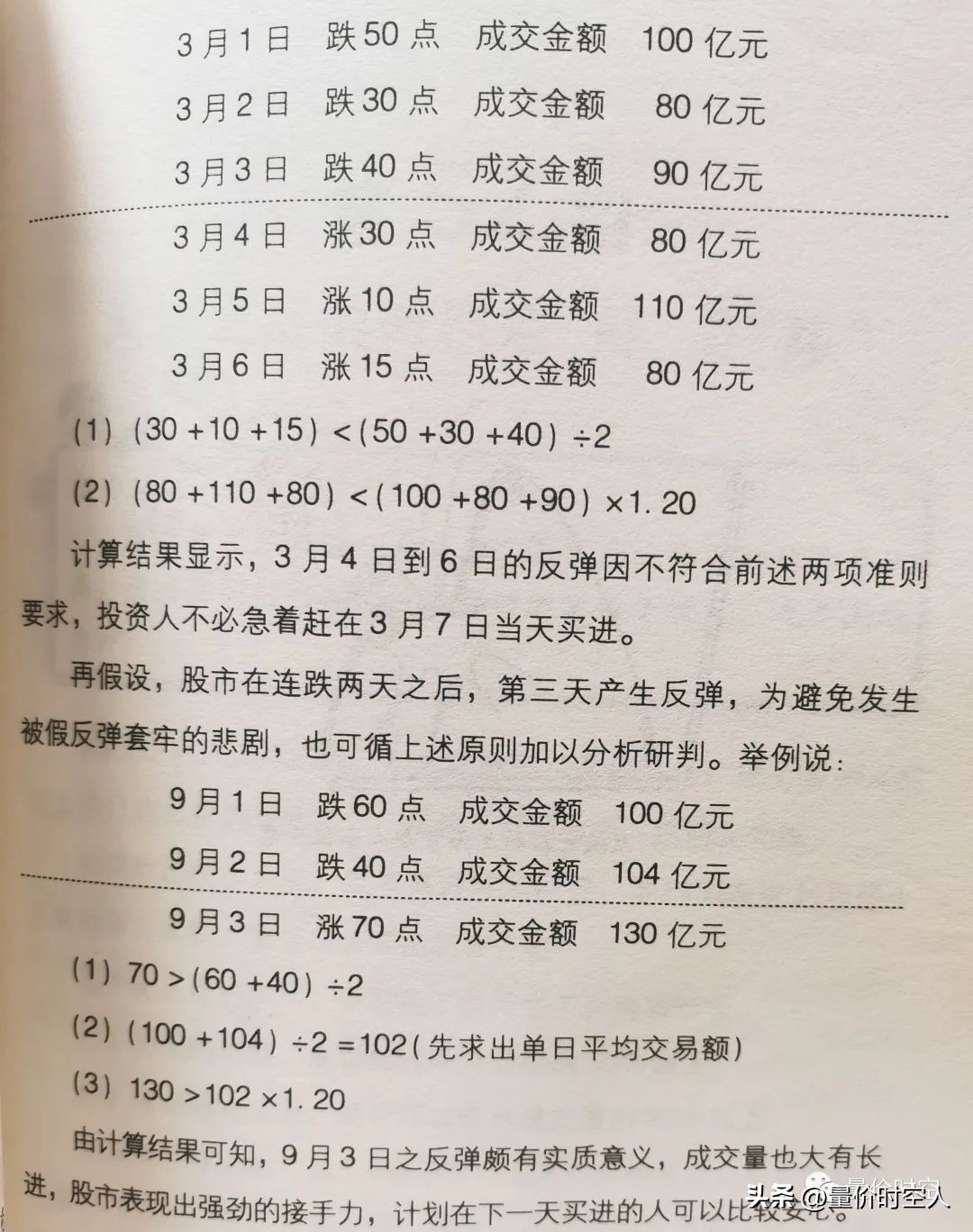 bias选股技巧大全,bias超跌反弹战法