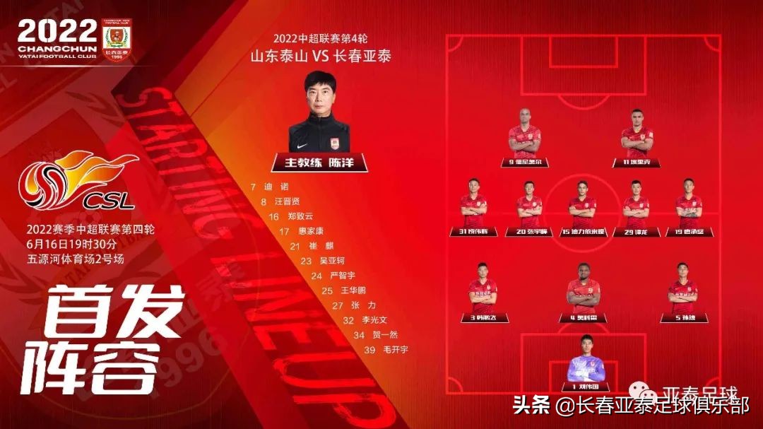 长春亚泰0比4负于山东泰山陈洋：球队会尽快调整迎接下一场比赛