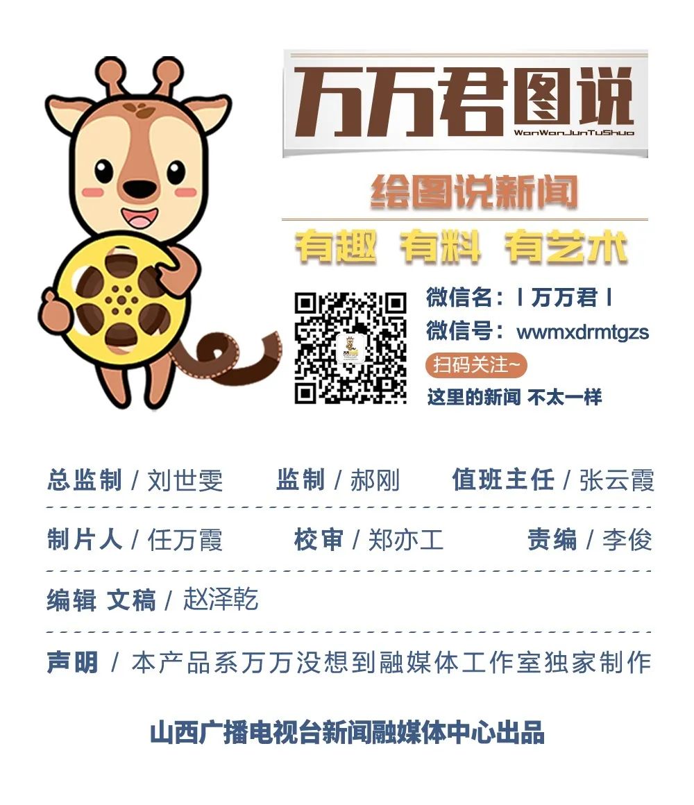 晋味美沁州黄小米怎么样,沁州黄小米哪个品牌最正宗