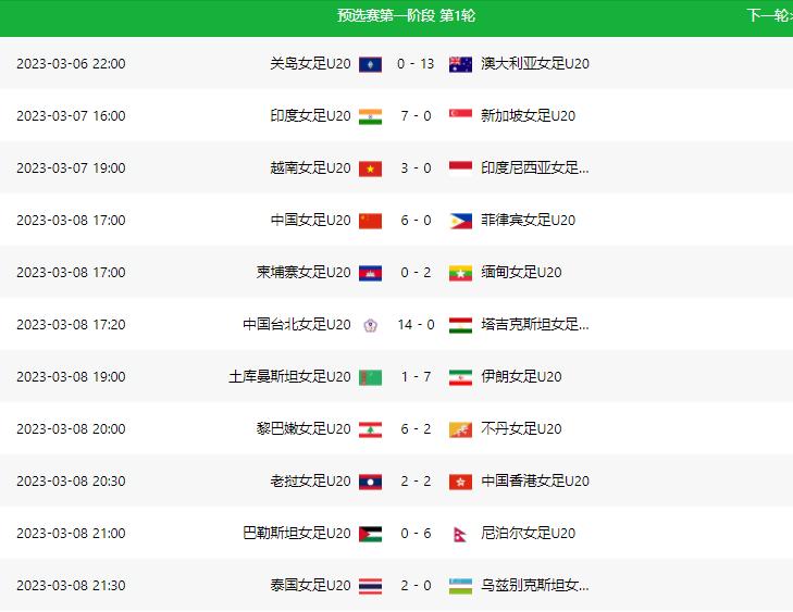 cctv5中国女足韩国女足亚洲杯决赛,中国女足对韩国女足现场直播cctv5