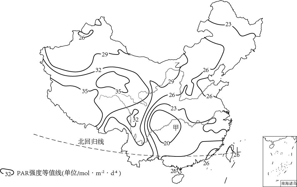 04地球的宇宙环境、演化历史与圈层结构-2023年高考地理一轮复习