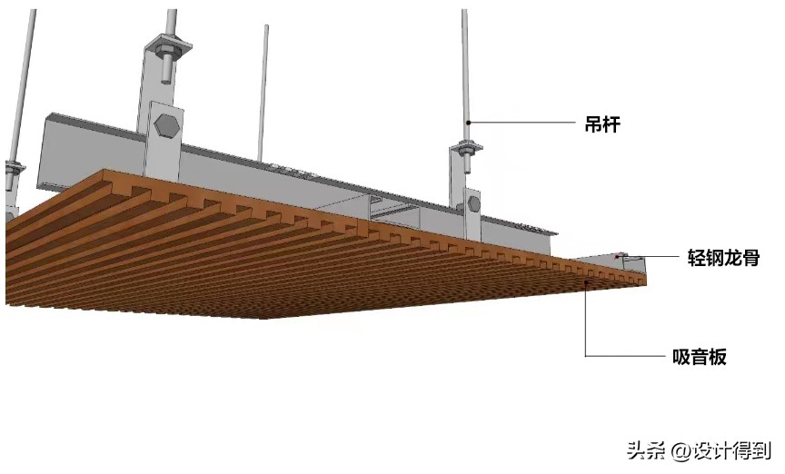 室内吸音材料如何隔音,室内空间大如何做吸音