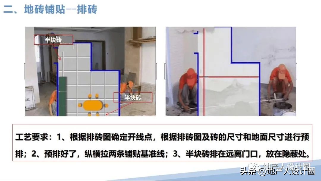 建筑装饰装修工程质量验收标准pdf,装修国家施工规范及验收标准