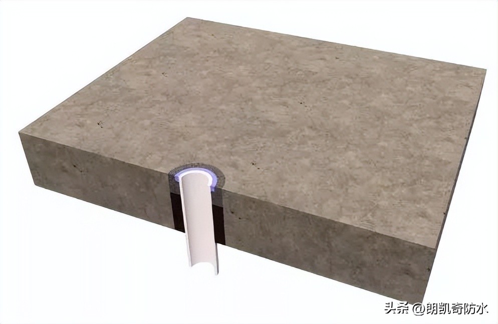 厕所地漏漏水需要整个重做防水吗,防水地漏漏水咋去处理