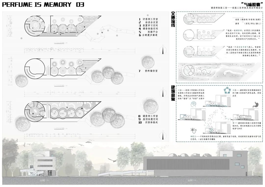 2022湖南大学建筑与规划学院三年级课程作业展