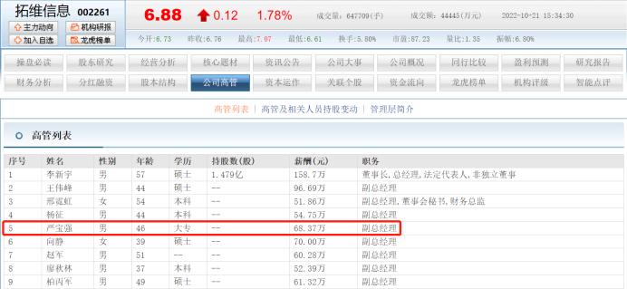 拓维信息严宝强,拓维信息严宝强和尹峰