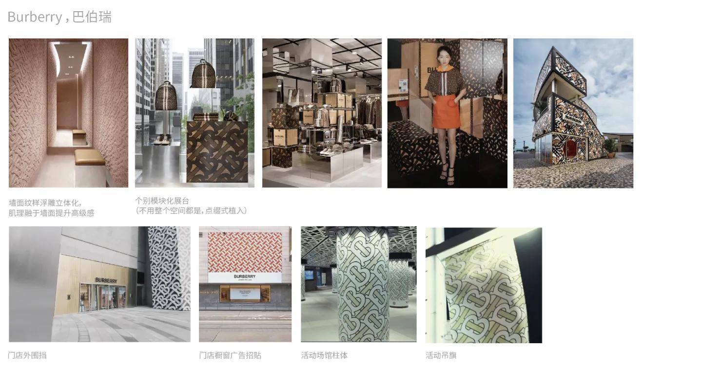 品牌文化的符号,品牌超级符号运用