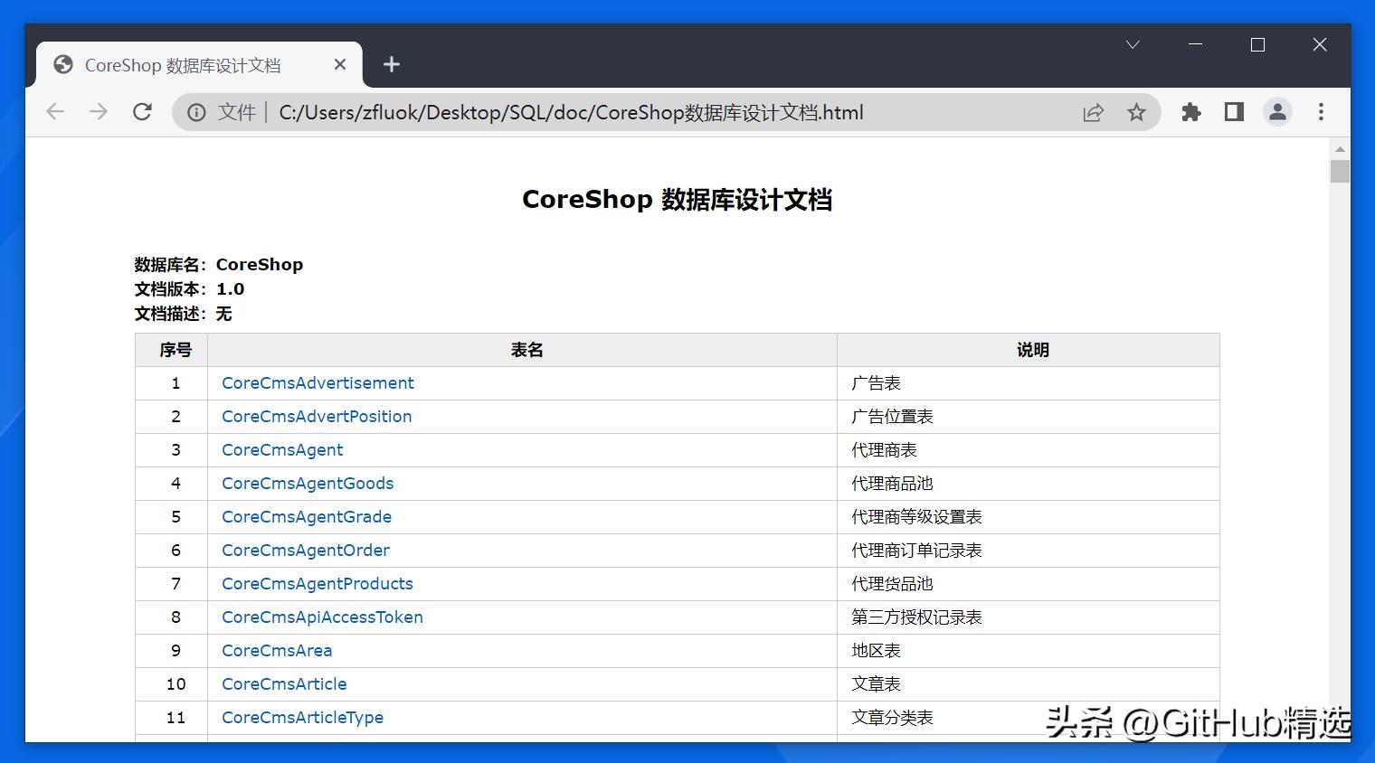 数据库字典生成工具,制作数据库查询工具
