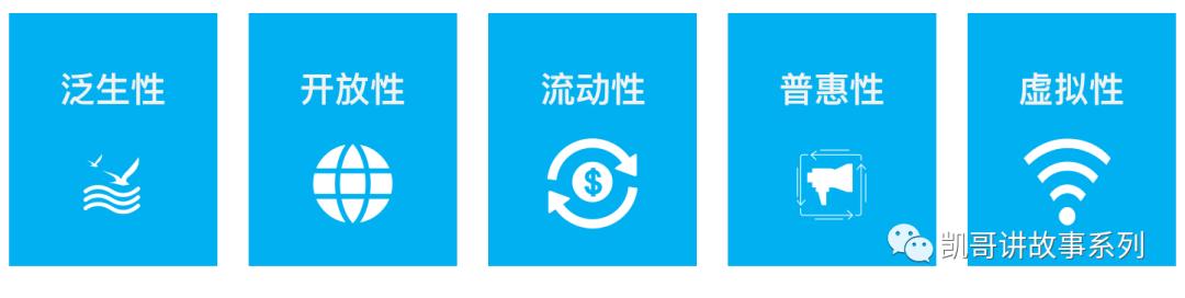 PPT学习版《数字中国建设整体布局规划》