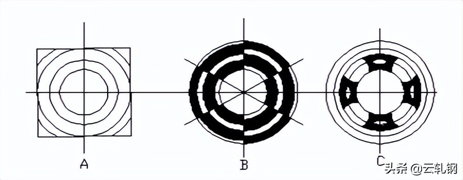 车工高级职业技能考试试题,车工中级技师试题