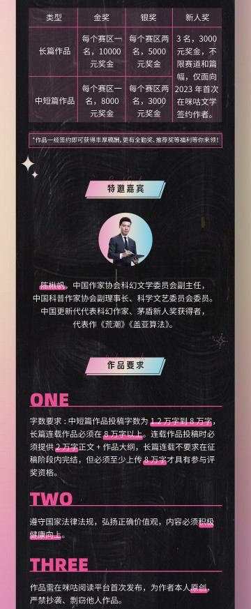 科幻小小说大赛征稿,第六届咪咕科幻征文