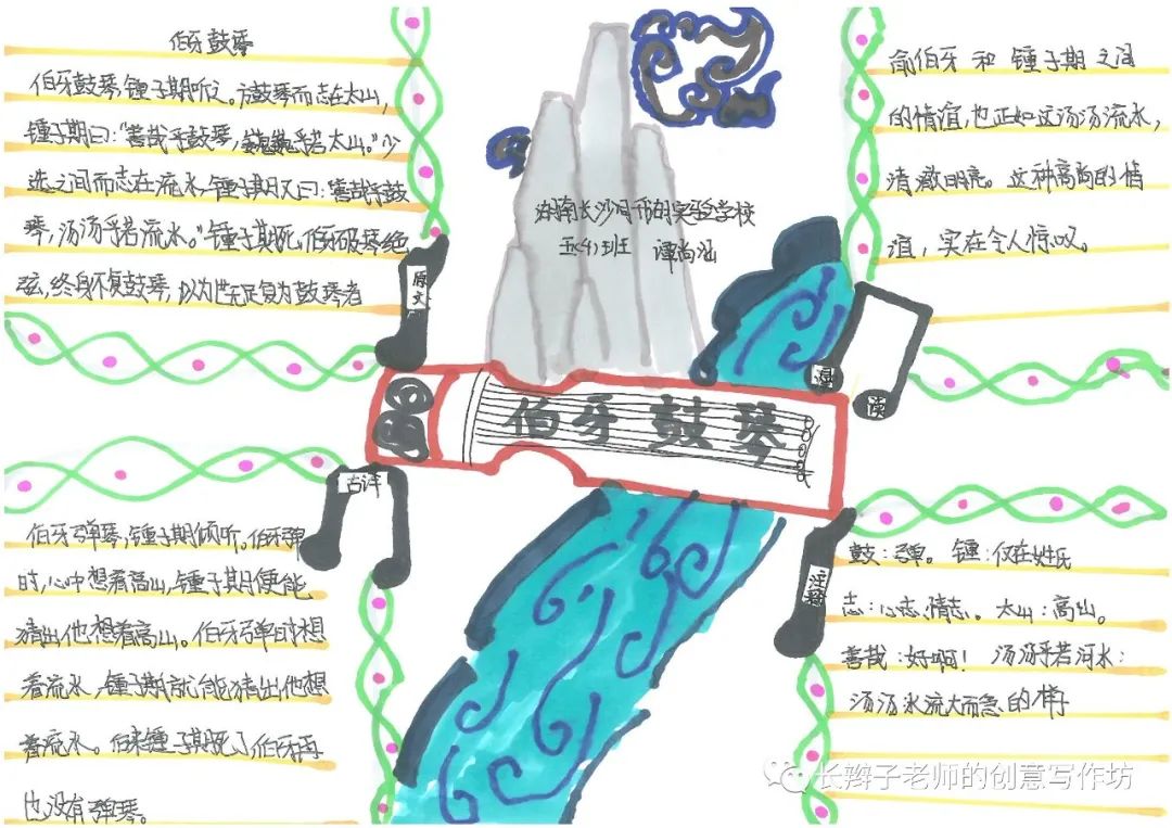 7年级上册古诗思维导图带画,古诗文鉴赏答题模板思维导图