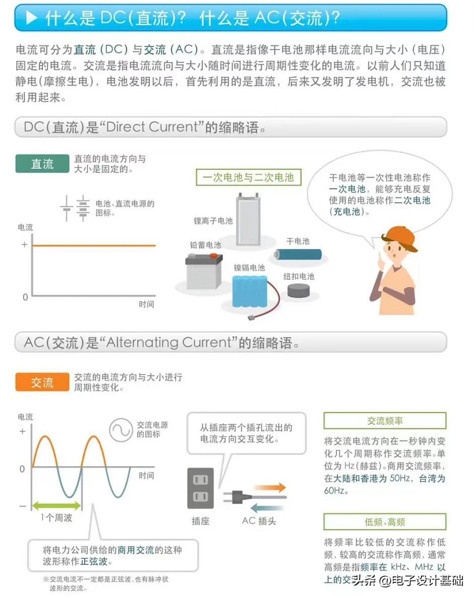 明纬开关电源,自制开关电源