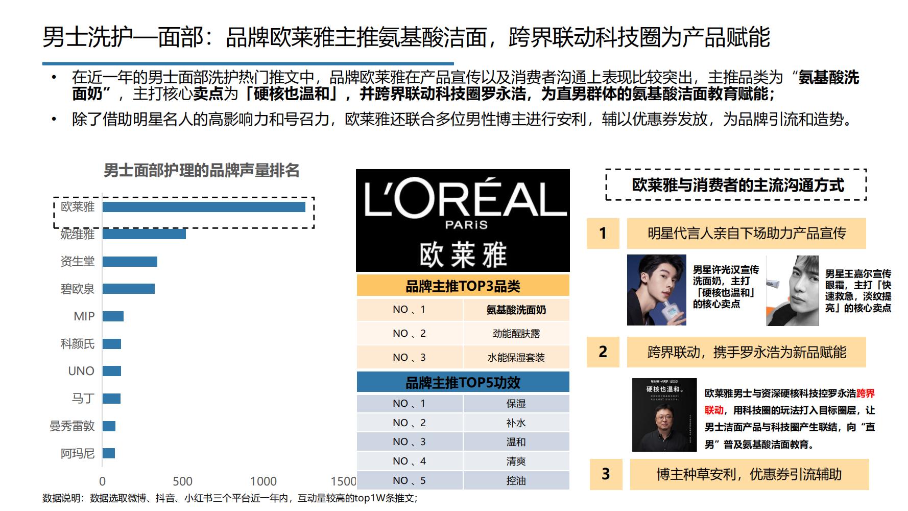 2021年中国大健康产业全景图谱,2022中国大健康行业全景图谱