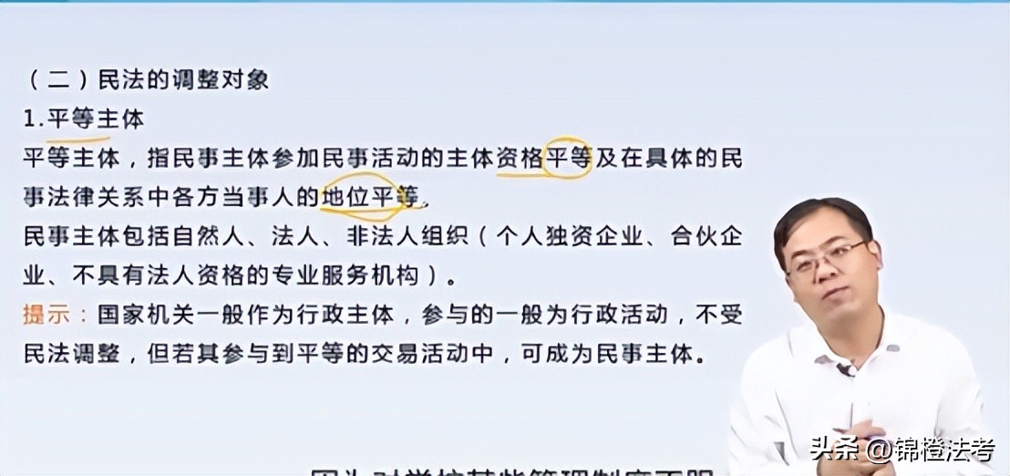 法考民法零基础,法考小白刑法教材谁的好