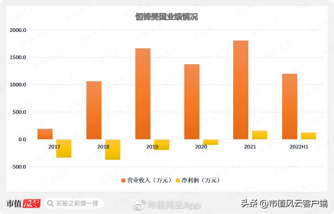 恒锋工具今日走势,恒锋工具今日尾盘