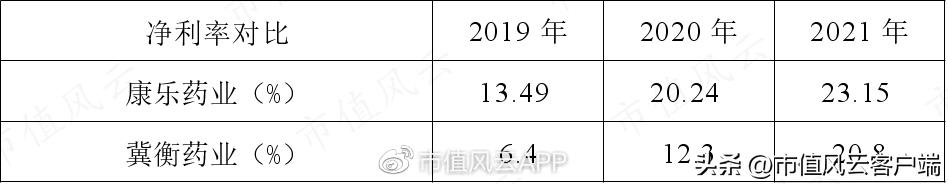 扑热息痛产能,扑热息痛原料药最新报价