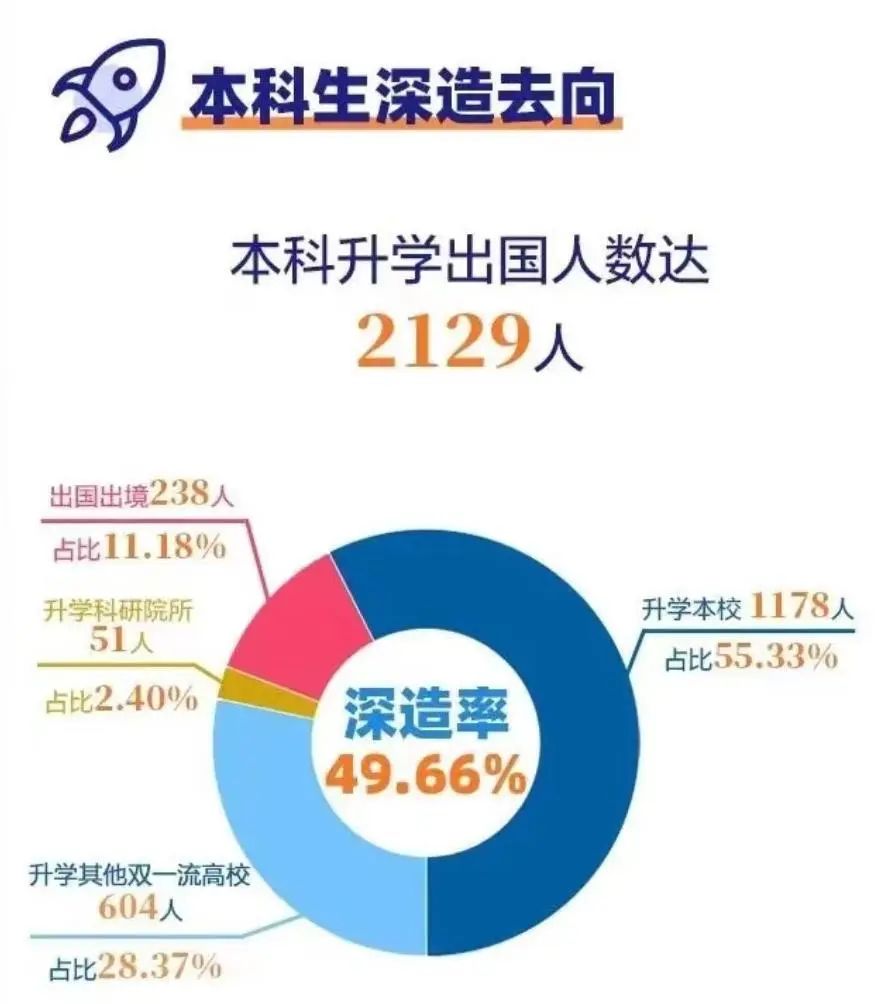 南京航空航天大学拥有985的实力,南京航空航天大学哪一项最强