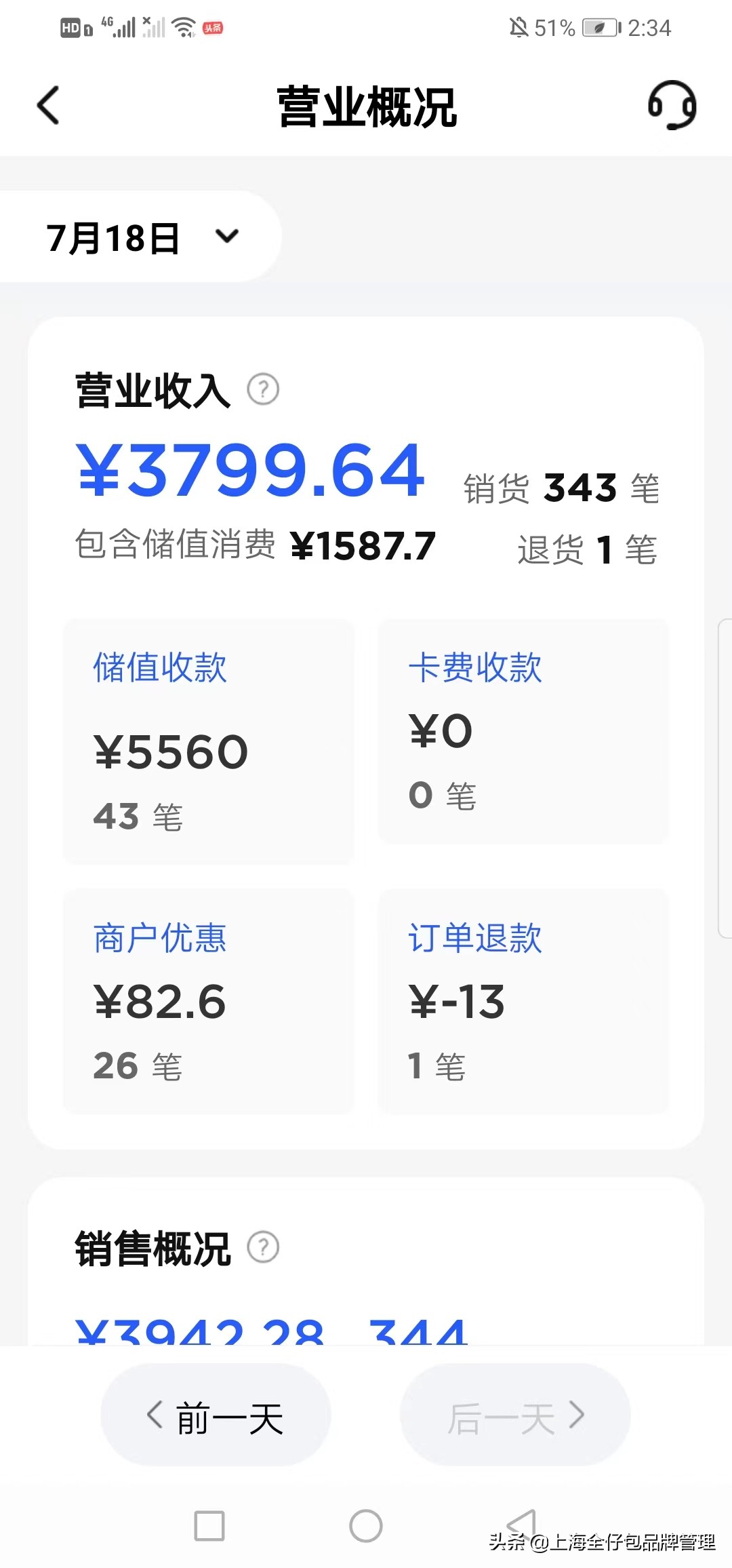 餐饮轻投资创业项目有哪些,餐饮轻资产创业的商业模式