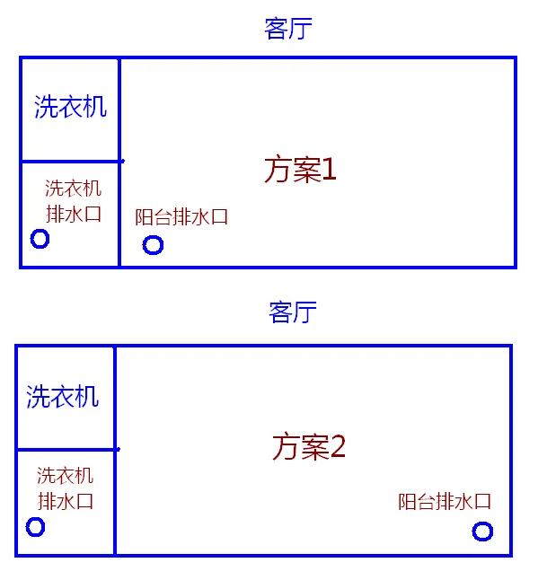 装修避坑攻略大全,装修避坑小达人