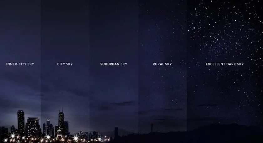 选购电视别踩坑认准这几点,电视品牌怎么选不被坑