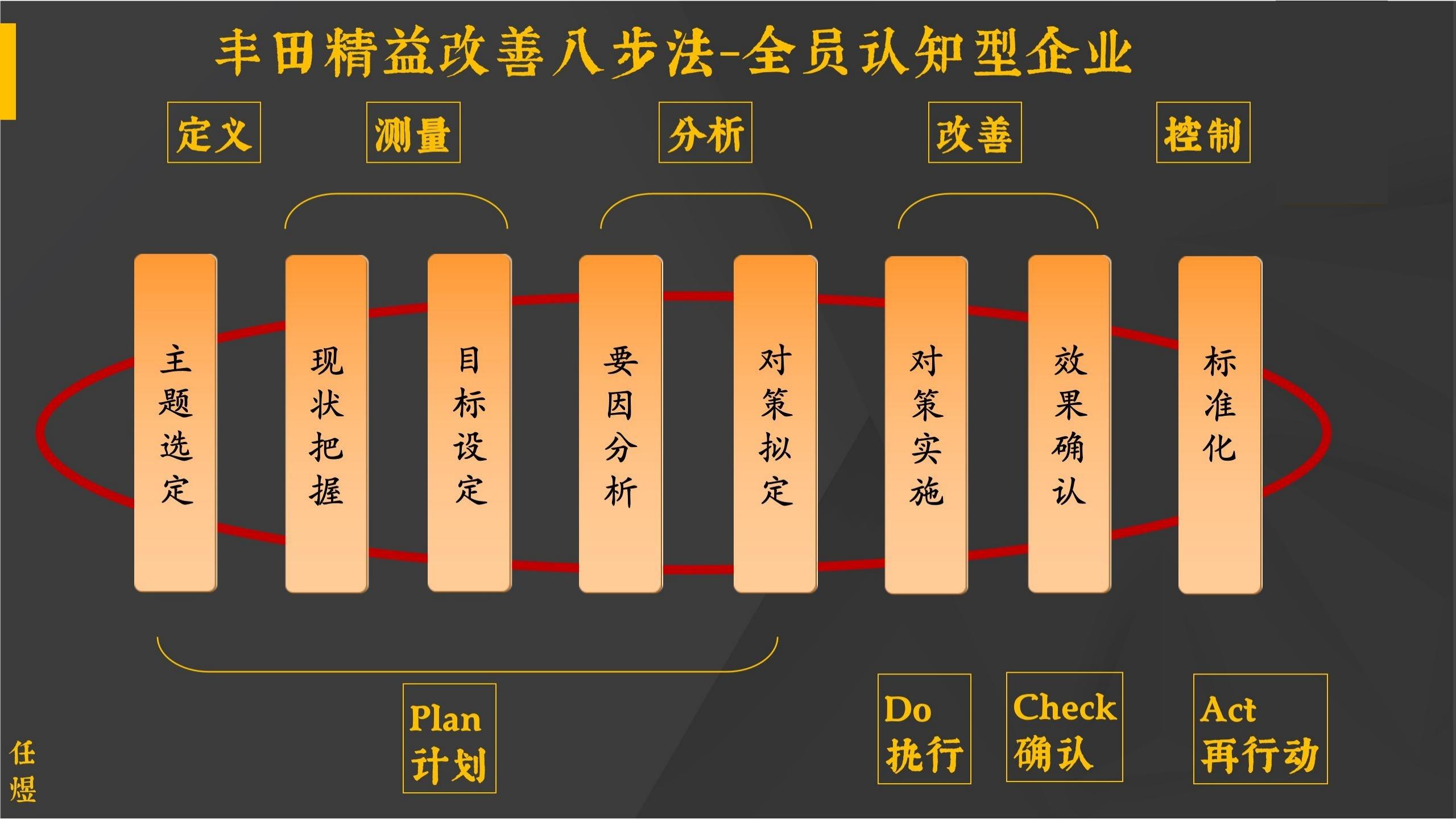 世界经典商业案例,世界经典营销案例800例