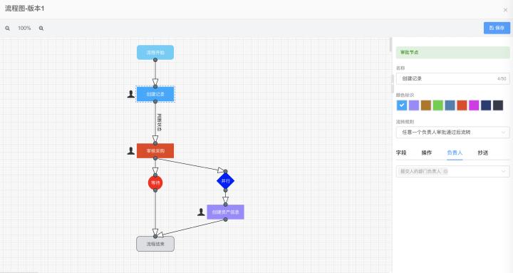oa是什么意思的缩写,oa是什么意思