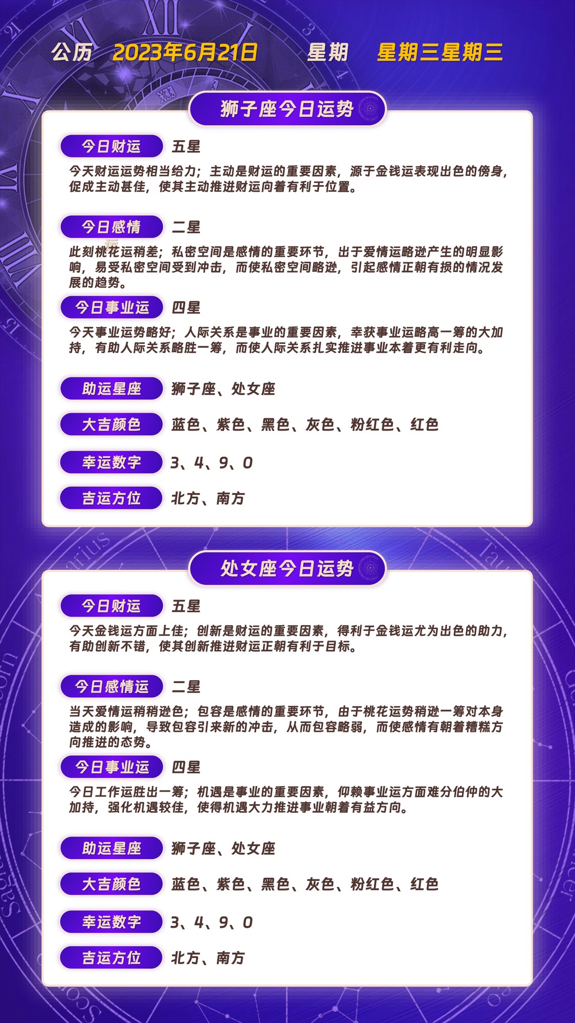 20年3月8至14日星座运势分析,2023年每日星座运势完整版