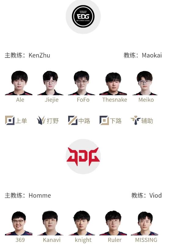 lpl夏季赛uzi赛程表,2018lpl总决赛uzi出场介绍