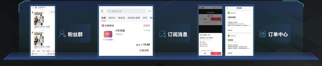 短剧起风，生态共融，数字版权行业如何实现新增长？