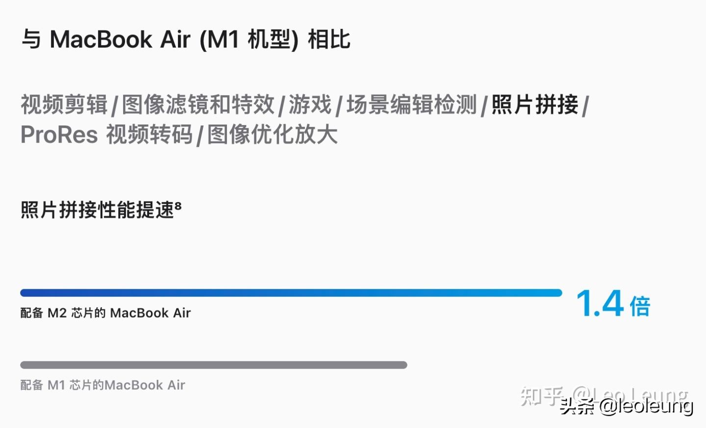全新搭载m2芯片的macbookair,m2芯片的macbookair值得购买吗