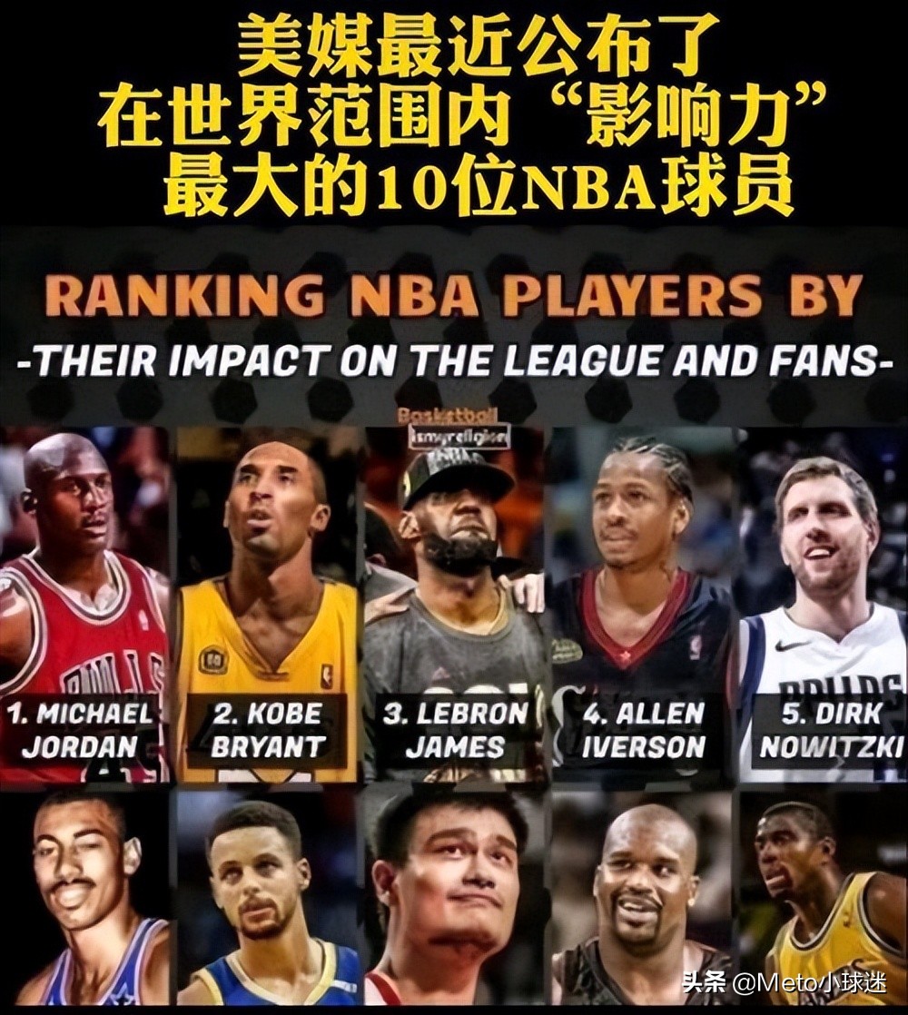 不服詹姆斯的球星,詹姆斯和杜兰特和库里谁强