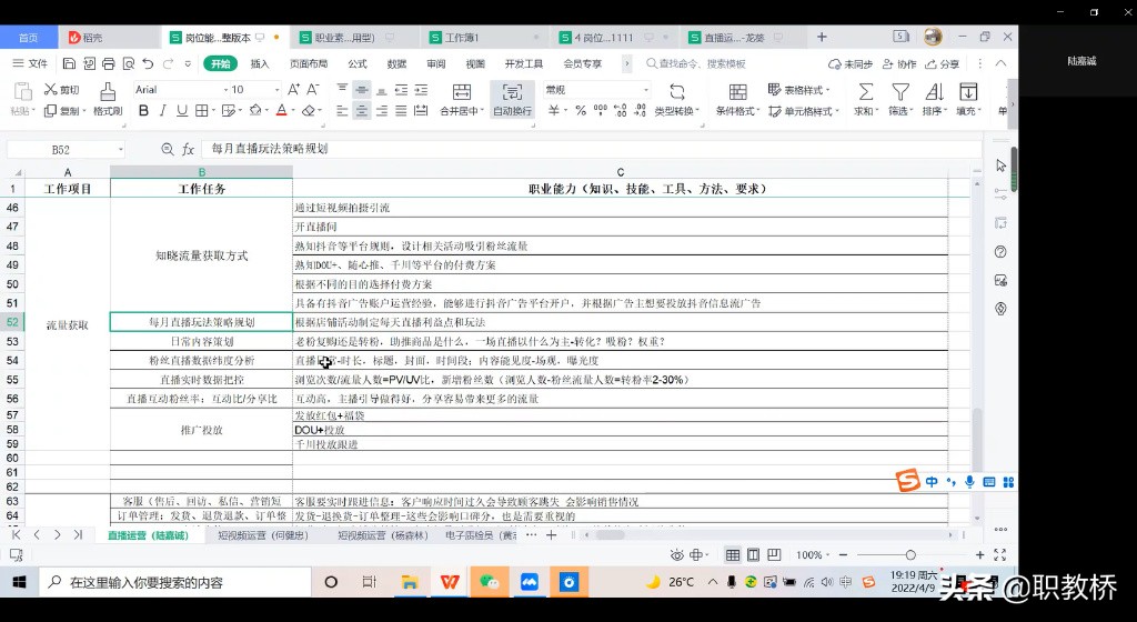 电子商务最新人才培养方案,电子商务专业人才培养方案