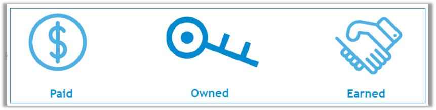 市场调查的目的了解市场趋势,五种市场调研方法