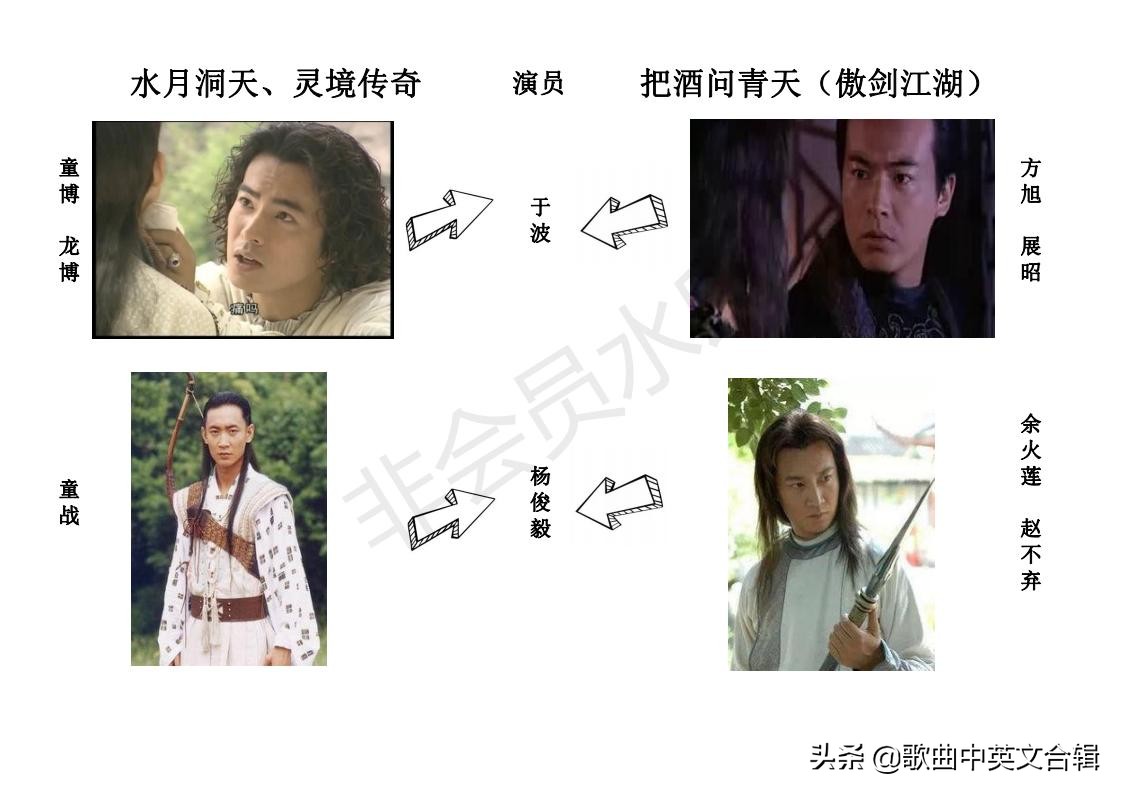 傲剑江湖为何不如水月洞天