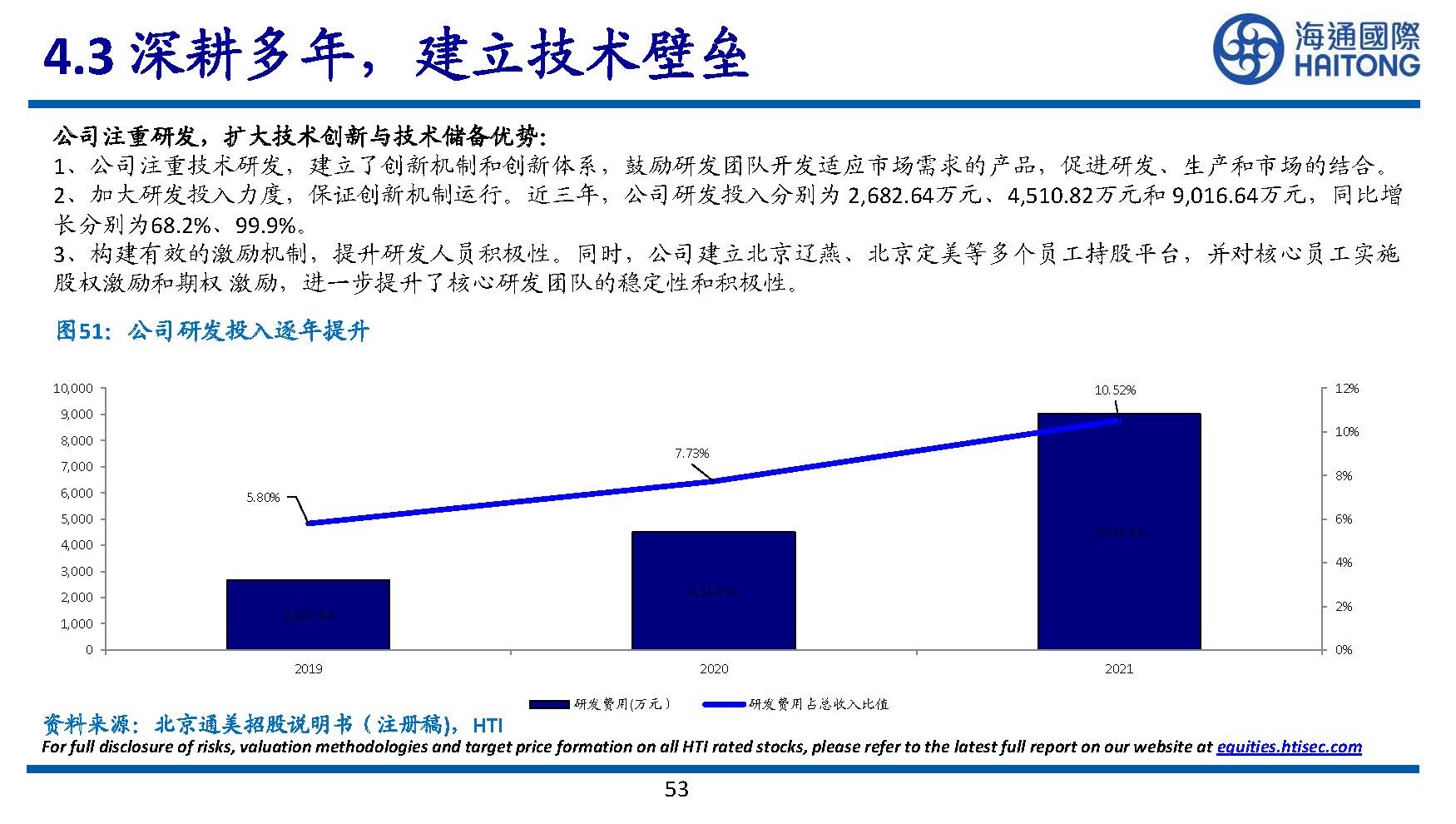 半导体行业专题研究：III~V族化合物半导体研究