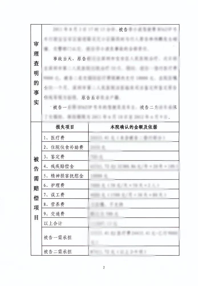 民事裁判文书的基本要素,对民事诉讼文书进行分析