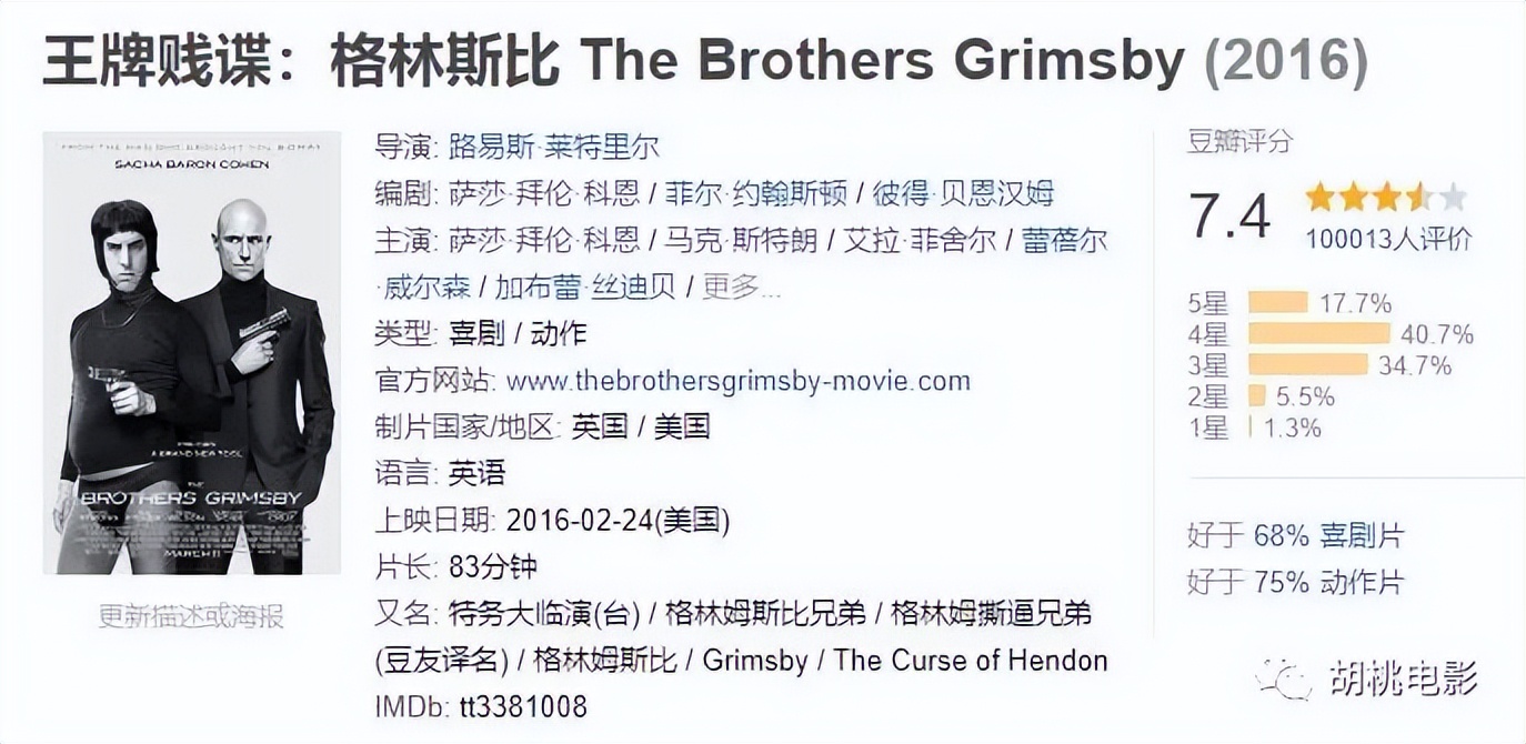 污力十足，三俗优选，看完记得洗洗眼