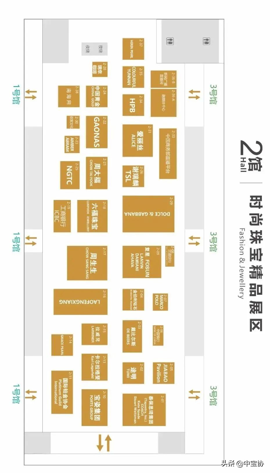 消博会全方位逛展攻略来了,消博会黄金展位