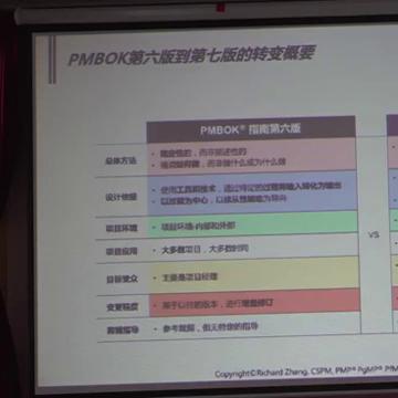 现代卓越pmp,现代卓越pmp培训通过率怎么样