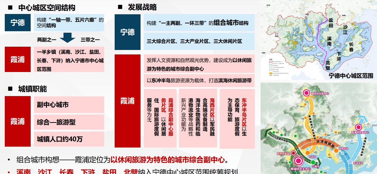 我县国土空间总体规划三区三线,县国土空间规划发展前景